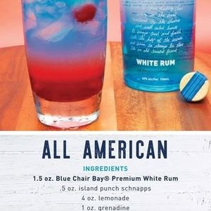 Meet your Posher, Dave